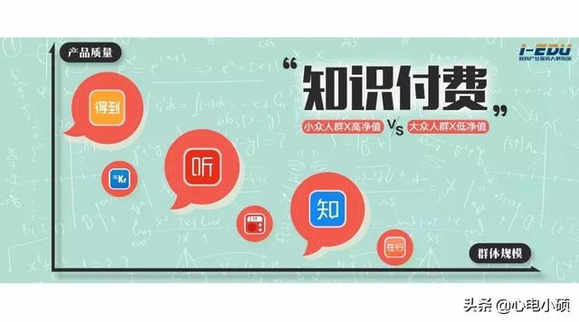 海丰网络推广公司哪家好,你能说出来10个自由兼赚好项目吗？