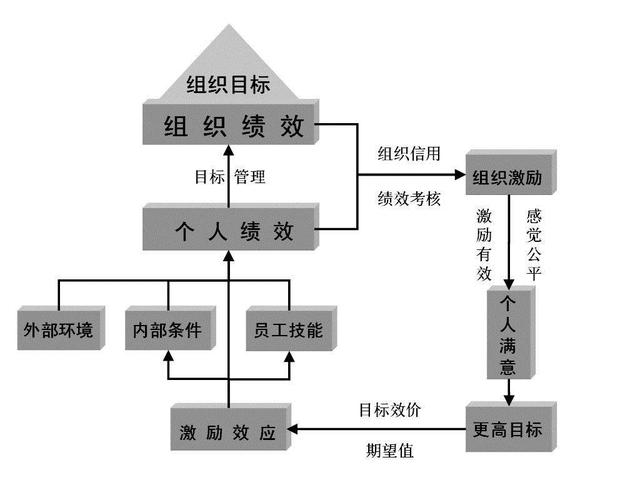 推行,为什么央行要推行LPR？