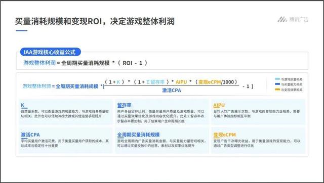 roi计算公式,《环球经济热搜》：上市公司ROI、ROA、ROE指标是什么意思？