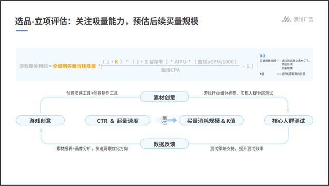 roi计算公式,《环球经济热搜》：上市公司ROI、ROA、ROE指标是什么意思？