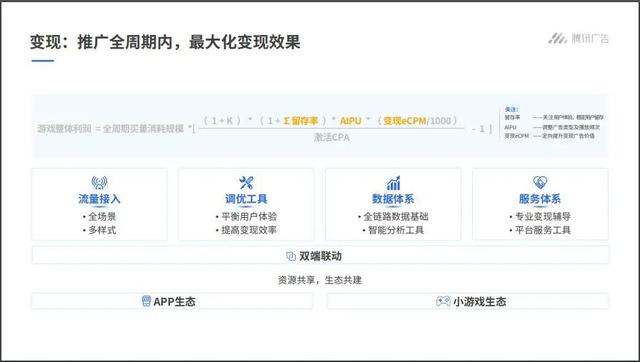 roi计算公式,《环球经济热搜》：上市公司ROI、ROA、ROE指标是什么意思？