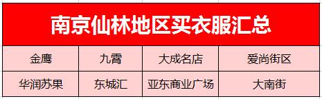 南京市场,南京20个商场、批发市场买衣服综合大对比！大蓝鲸人买衣服指南