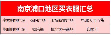 南京市场,南京20个商场、批发市场买衣服综合大对比！大蓝鲸人买衣服指南