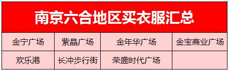 南京市场,南京20个商场、批发市场买衣服综合大对比！大蓝鲸人买衣服指南