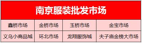 南京市场,南京20个商场、批发市场买衣服综合大对比！大蓝鲸人买衣服指南