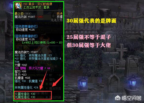 dnf火强宝珠,DNF：首饰附魔还是25属强的，都是混子，你同意吗？