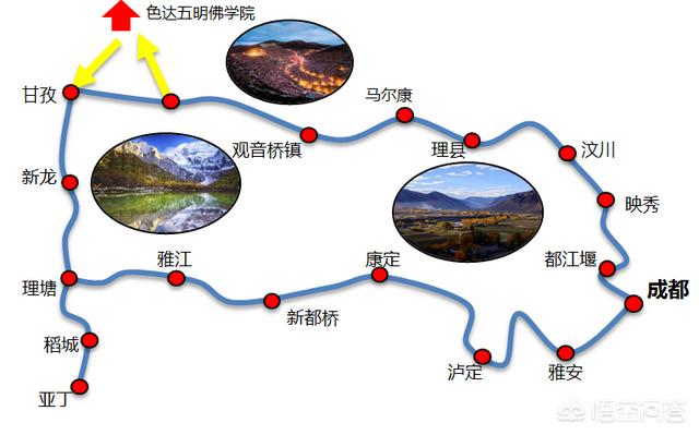 稻城亚丁自驾游,成都自驾游稻城如何选择路线？