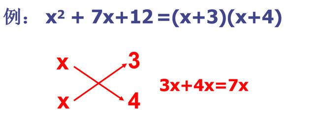 十字相乘法公式,初中数学：十字相乘法因式分解你会吗？四道经典例题，图文并茂