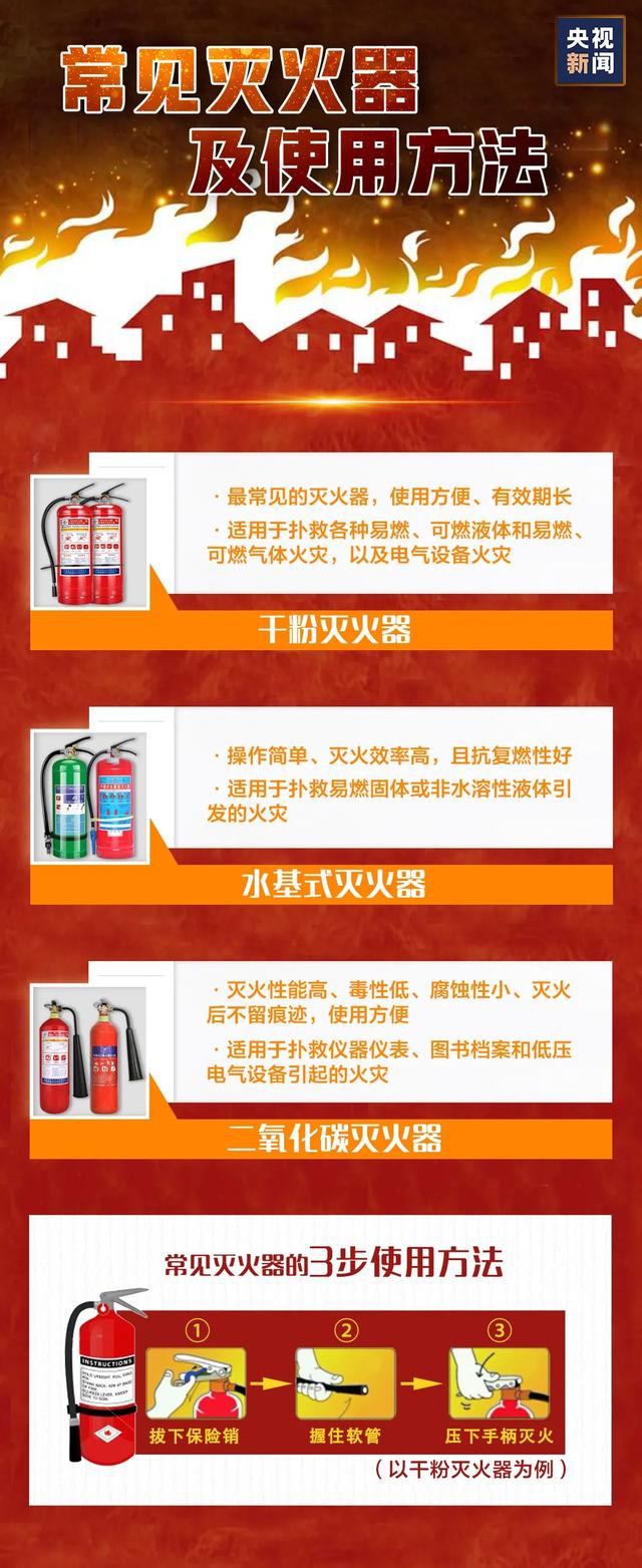 山东烟台最近火灾,致死19人！起火后他们的这一连串错误操作，代价太惨痛了