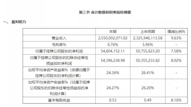 肯德基的网络营销情况,肯德基手把手的教你如何进行\”话题营销\”插图12