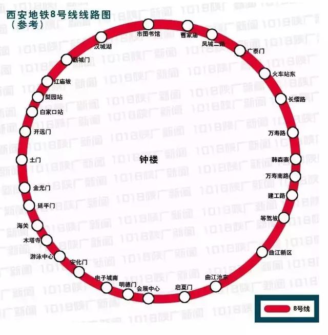 西安地铁8号线线路图,地铁不修八号线，纵称路网也枉然