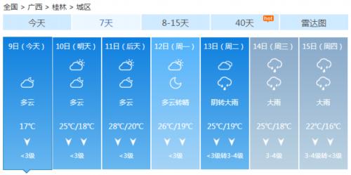 广西的天气近况,冷空气和热带扰动双面夹击 广西又要降温降雨