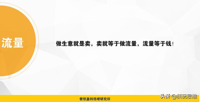 网络营销模型,一文详细拆解：人人都能实操的“餐饮等实体店线上营销体系”