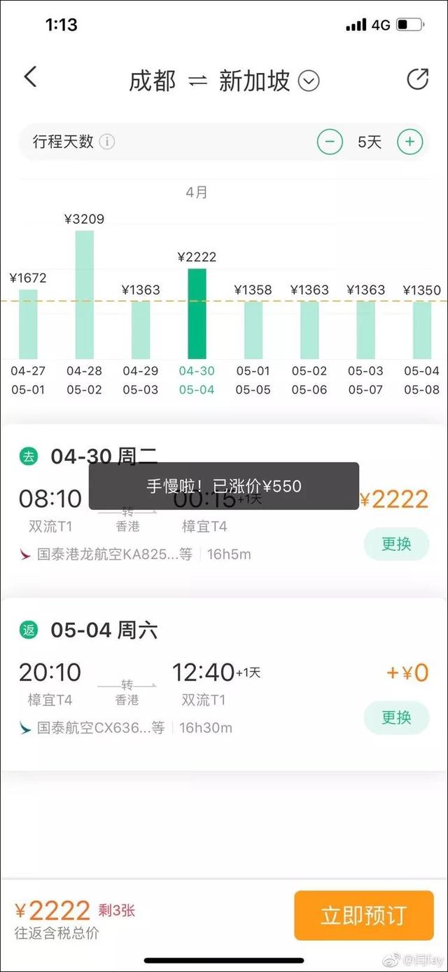 五一海南机票暴涨,定了，“五一\”假期4天！机票价格和搜索量猛涨，一刷新涨上千元！插图12