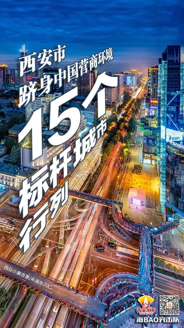 西安2020,盘点！2020西安在这些榜单中霸榜！