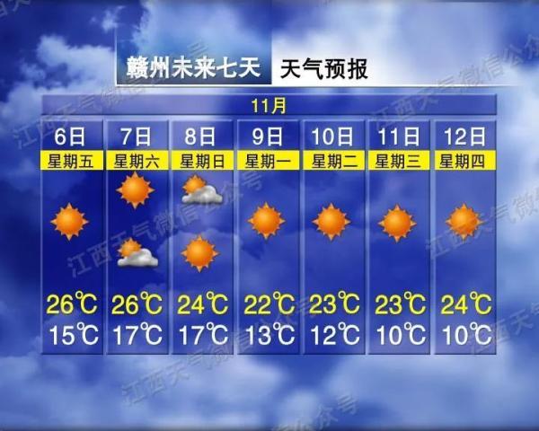 今年冬天,今年冬天到底有多冷？权威说法来了