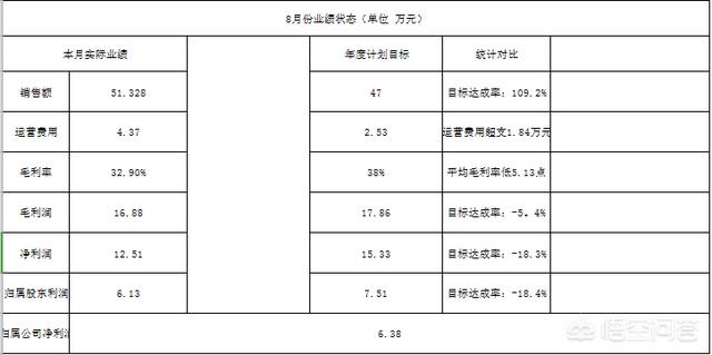 徐墨然,屌丝道士第二百八十六节徐凝柔是神马回事？