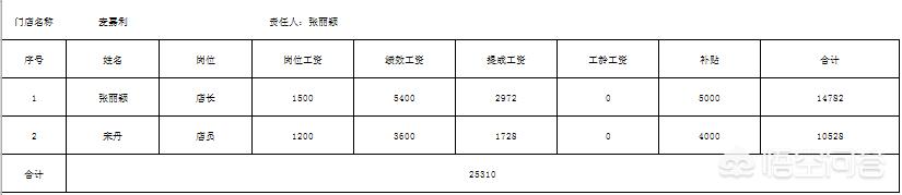 徐墨然,屌丝道士第二百八十六节徐凝柔是神马回事？