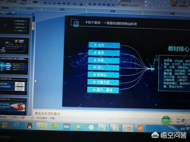 请问：和代理谈什么？怎么谈？,总代怎么招分代理