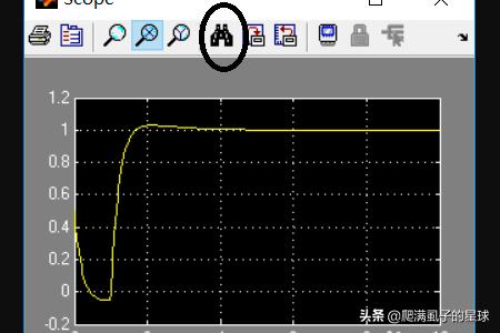 matlab仿真实例100题,matlab实现pid仿真？