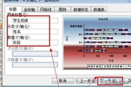 如何用excel用外推法作图,怎样使用excel制图？