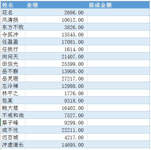 Excel做外推法,如何做工作倒推计划表格？