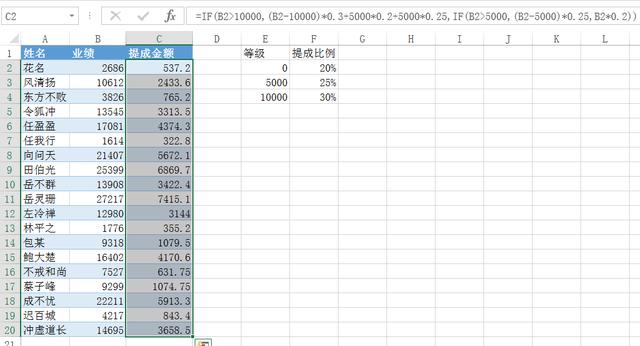 Excel做外推法,如何做工作倒推计划表格？