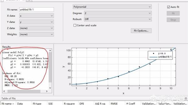 matlab曲线拟合怎么做？