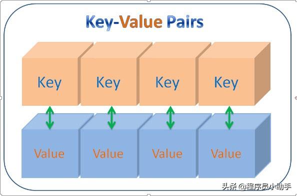 seo超级外链工具免费,有没有免费的短网址工具？