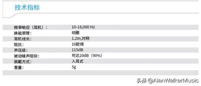 要听舞曲音乐外链,听DJ音乐用什么牌子的耳机好？