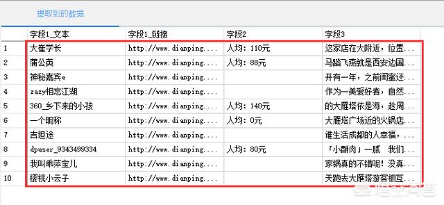 SEO强引蜘蛛工具,有什么好用的免费电商爬虫软件？