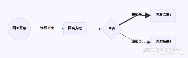 网盘系统,怎么用企业内网搭设网盘服务器？