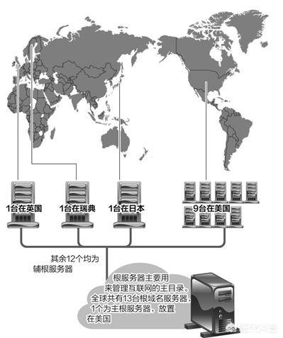 ren域名,新顶级域名可不可以备案呢？