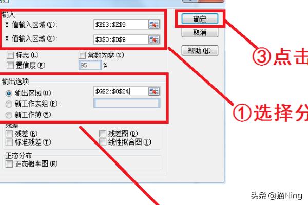 回归分析结果怎么分析,excel多元回归分析步骤？