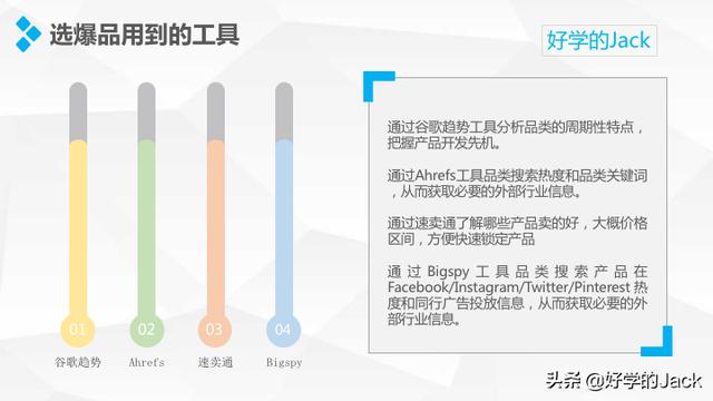 sem外链工具,新手该怎样做好跨境电商？