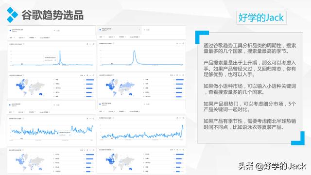 sem外链工具,新手该怎样做好跨境电商？