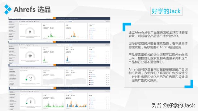 sem外链工具,新手该怎样做好跨境电商？