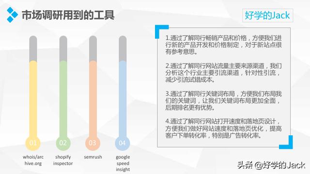 sem外链工具,新手该怎样做好跨境电商？