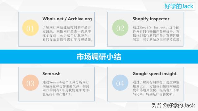 sem外链工具,新手该怎样做好跨境电商？