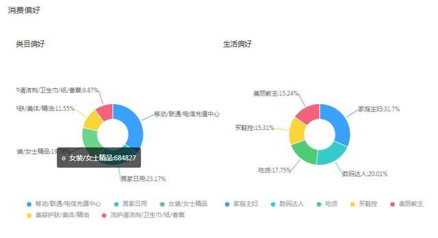 怎么找带货主播合作渠道,怎么直播带货，有哪些技巧？