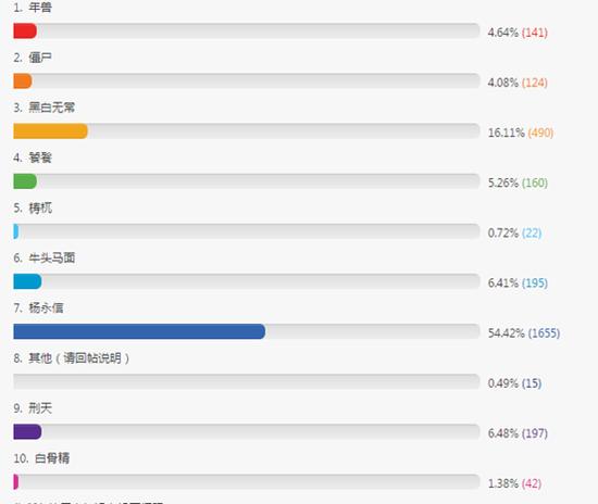 雷电网,人类为什么不从闪电中获取电能？