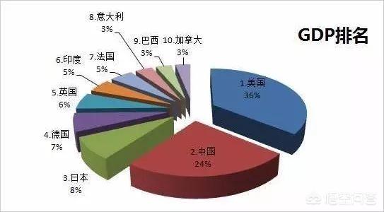 av网址有哪些,印度真的有网上说的那么落后吗？