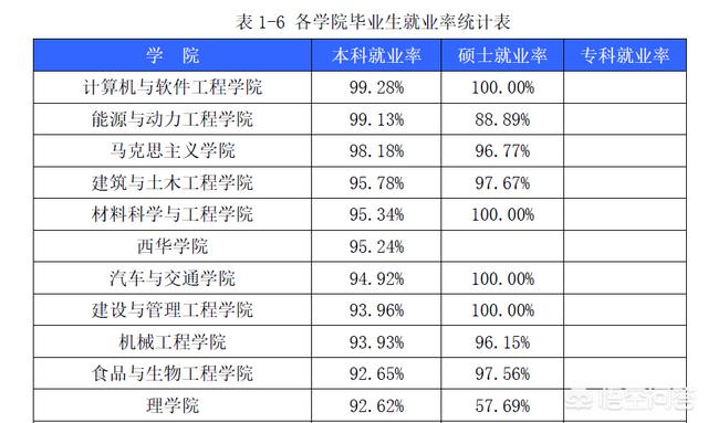 就近找工作,招聘app哪个比较靠谱？