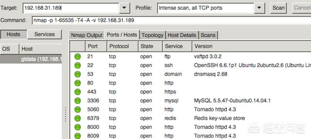 海外cdn,怎么隐藏服务器的IP地址？