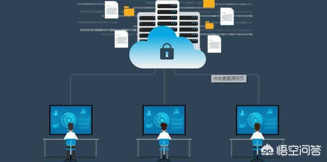 海外cdn,怎么隐藏服务器的IP地址？