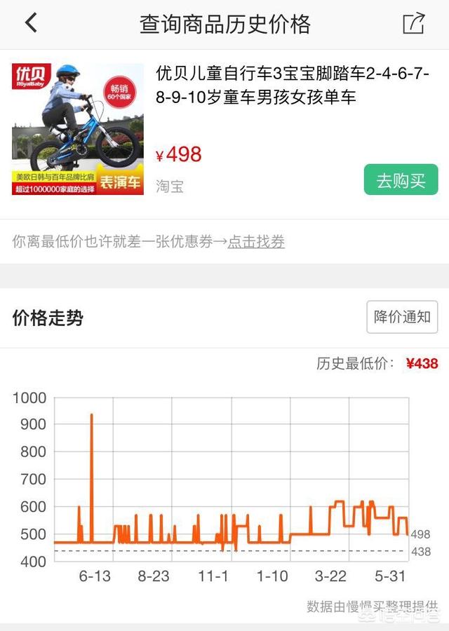 618,618为什么又成了购物节了？