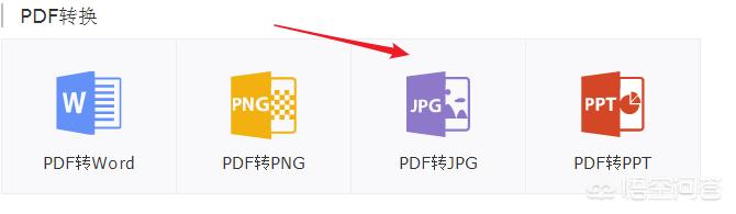 jpg在线转换pdf,如何将PDF文件转换为图片？