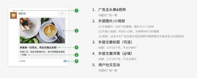 腾讯微信朋友圈广告都有什么特点？