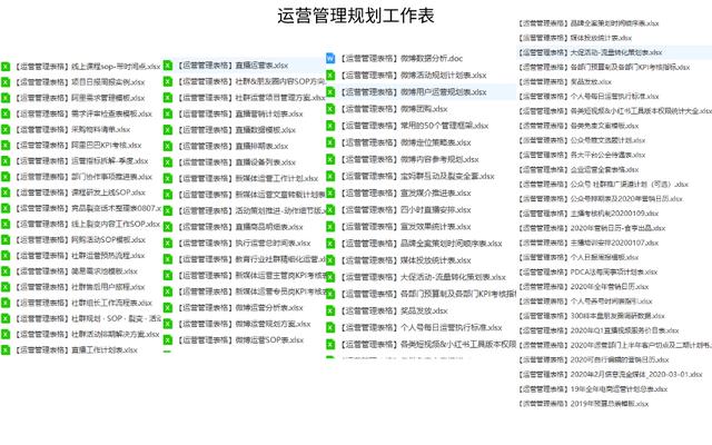 视频网络推广方案,短视频自媒体线上运营推广方案计划怎么写？新媒体内容技巧全干货