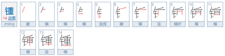 犀怎么读,锺字和钟用法有什么区别